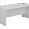 Kestral White Rectangular Panel Desk -Furniture Sale Shop opr1680pwh front 45