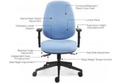 Posture Plus Operator Chair -Furniture Sale Shop pos 1